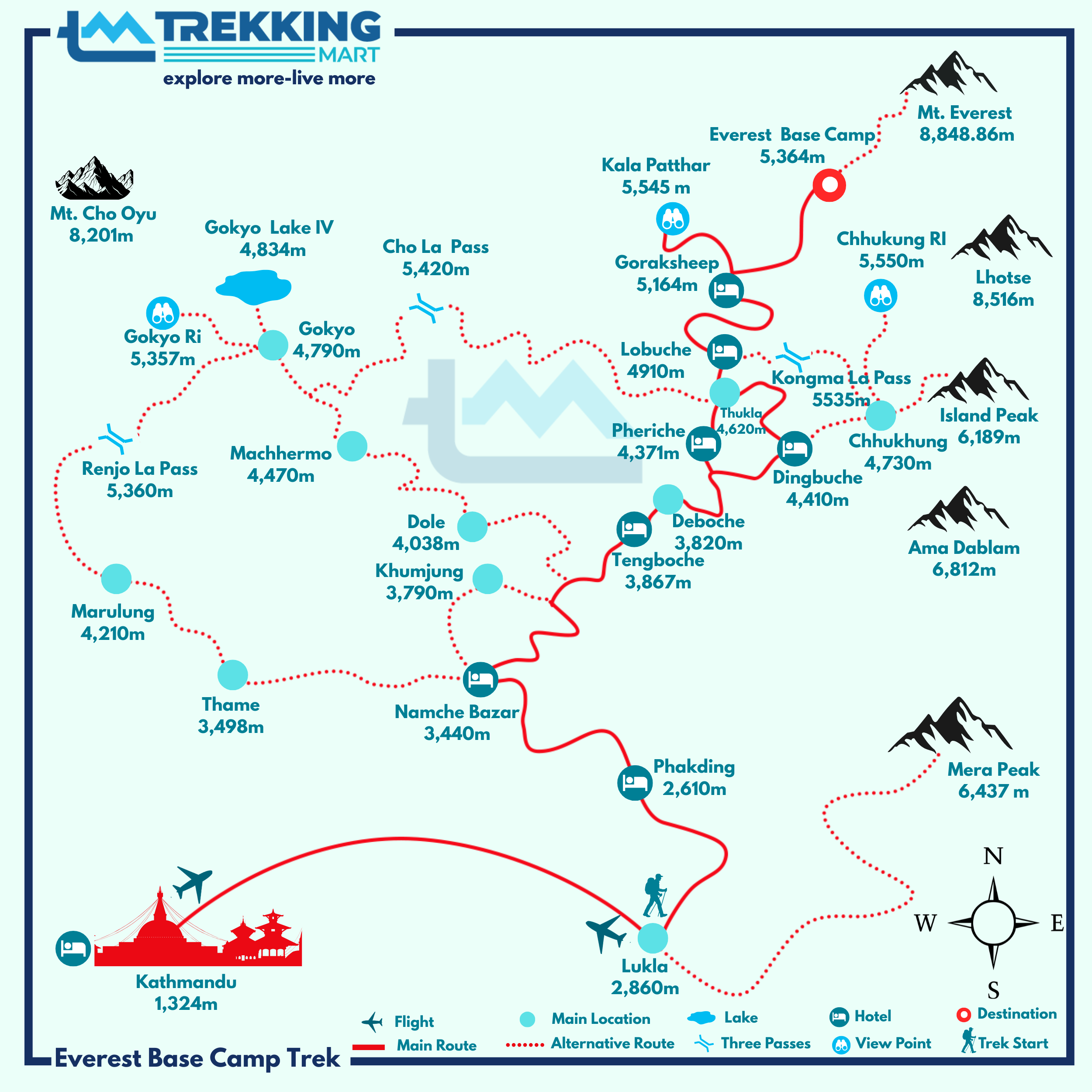 Trekking Map